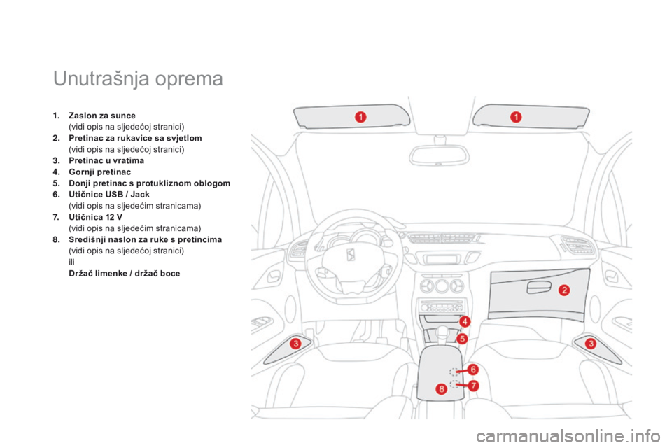 CITROEN DS3 2015  Upute Za Rukovanje (in Croatian) ds3_hr_Chap05_amenagement_ed01-2014
Unutrašnja oprema
1. Zaslon za sunce  (
vidi opis na sljedećoj stranici)
2.
 P

retinac za rukavice sa svjetlom 
 (

vidi opis na sljedećoj stranici)
3.
 P

reti