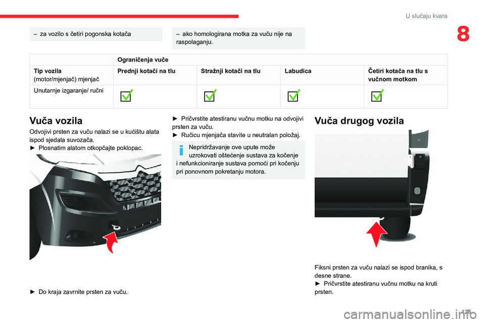 CITROEN JUMPER 2020  Upute Za Rukovanje (in Croatian) 125
U slučaju kvara
8– za vozilo s četiri pogonska kotača– ako homologirana motka za vuču nije na raspolaganju.
Ograničenja vuče
Tip vozila(motor/mjenjač) mjenjačPrednji kotači na tluStra