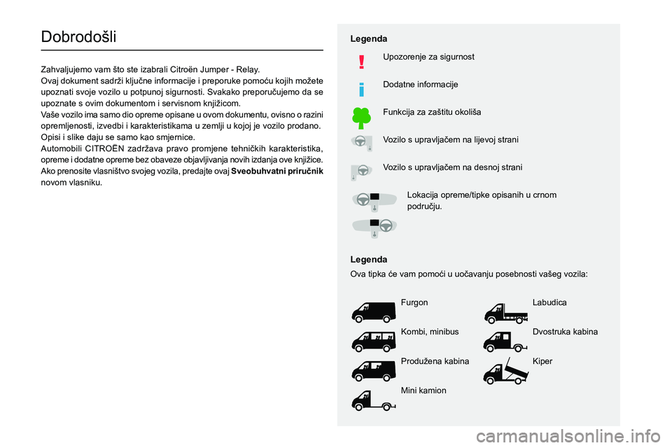 CITROEN JUMPER 2020  Upute Za Rukovanje (in Croatian)   
  
  
 
 
 
  
 
 
  
 
 
  
  
   
   
 
  
Dobrodo