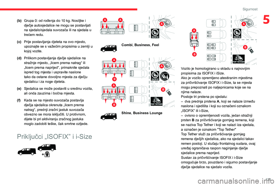 CITROEN JUMPER SPACETOURER 2021 Upute Za Rukovanje (in Croatian) 121
Sigurnost
5(b)Grupa 0: od rođenja do 10 kg. Nosiljke i
dječje autosjedalice ne mogu se postavljati
na sjedalo/sjedala suvozača ili na sjedala u
trećem redu.
(c) Prije postavljanja djeteta n CITROEN JUMPER SPACETOURER 2021 Upute Za Rukovanje (in Croatian) 121
Sigurnost
5(b)Grupa 0: od rođenja do 10 kg. Nosiljke i
dječje autosjedalice ne mogu se postavljati
na sjedalo/sjedala suvozača ili na sjedala u
trećem redu.
(c) Prije postavljanja djeteta n