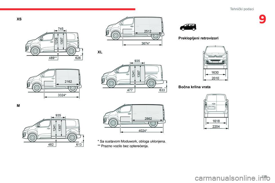 CITROEN JUMPER SPACETOURER 2021  Upute Za Rukovanje (in Croatian) 239
Tehnički podaci
9XS 
 
 
 
M 
 
 
 
XL 
 
 
 
* Sa sustavom Moduwork, obloga uklonjena.
** Prazno vozilo bez opterećenja.
 
 
Preklopljeni retrovizori 
 
Bočna krilna vrata 
   
