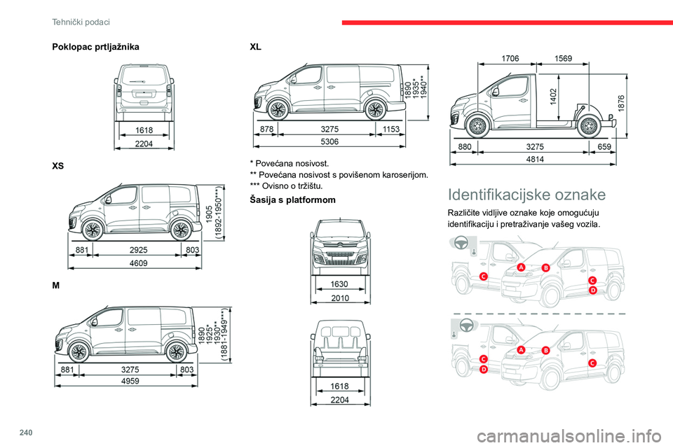 CITROEN JUMPER SPACETOURER 2021  Upute Za Rukovanje (in Croatian) 240
Tehnički podaci
Poklopac prtljažnika 
 
XS 
 
M 
 
XL 
 
* Povećana nosivost.
** Povećana nosivost s povišenom karoserijom.
*** Ovisno o tržištu.
Šasija s platformom 
 
 
   
 
Identifikac