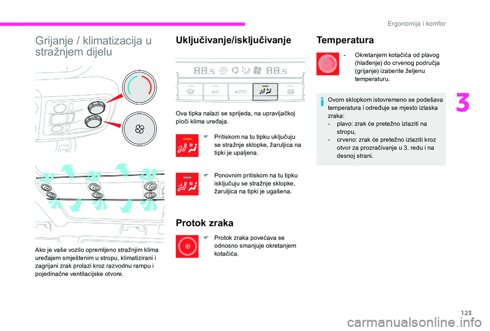 CITROEN JUMPER SPACETOURER 2018  Upute Za Rukovanje (in Croatian) 123
Grijanje / klimatizacija u 
stražnjem dijelu
Ako je vaše vozilo opremljeno stražnjim klima 
uređajem smještenim u stropu, klimatizirani i 
zagrijani zrak prolazi kroz razvodnu rampu i 
pojedi