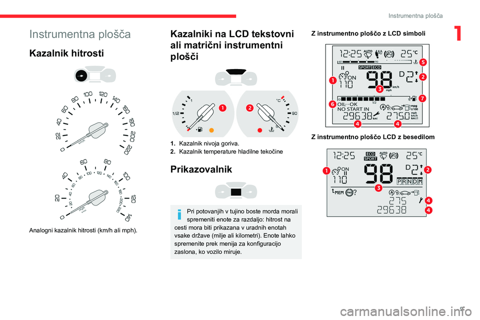 CITROEN BERLINGO VAN 2021  Navodila Za Uporabo (in Slovenian) 9
Instrumentna plošča
1Instrumentna plošča
Kazalnik hitrosti 
 
 
 
Analogni kazalnik hitrosti (km/h ali mph).
Kazalniki na LCD tekstovni 
ali matrični instrumentni 
plošči
 
 
1. Kazalnik nivo