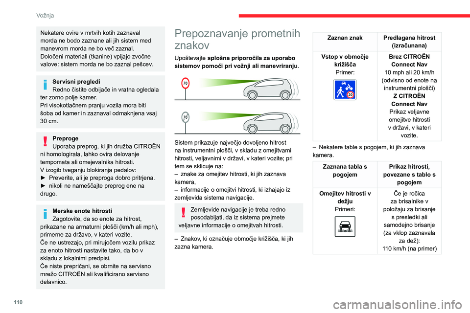 CITROEN BERLINGO VAN 2021 Navodila Za Uporabo (in Slovenian) 11 0
Vožnja
Nekatere ovire v mrtvih kotih zaznaval
morda ne bodo zaznane ali jih sistem med
manevrom morda ne bo več zaznal.
Določeni materiali (tkanine) vpijajo zvočne
valove: sistem morda ne CITROEN BERLINGO VAN 2021 Navodila Za Uporabo (in Slovenian) 11 0
Vožnja
Nekatere ovire v mrtvih kotih zaznaval
morda ne bodo zaznane ali jih sistem med
manevrom morda ne bo več zaznal.
Določeni materiali (tkanine) vpijajo zvočne
valove: sistem morda ne