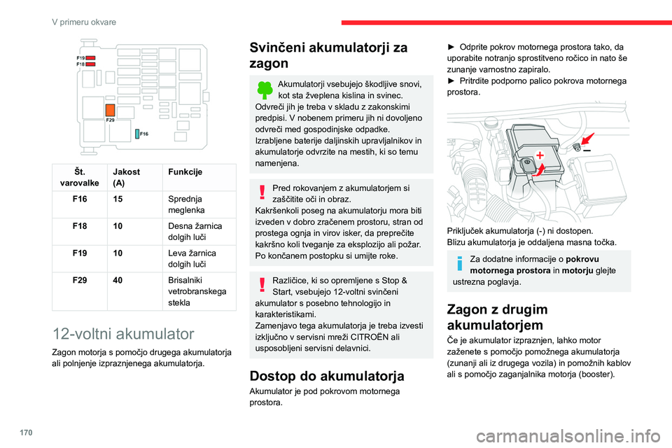CITROEN BERLINGO VAN 2021 Navodila Za Uporabo (in Slovenian) 170
V primeru okvare
Št.
varovalke Jakost
(A) Funkcije
F16 15 Sprednja
meglenka
F18 10 Desna žarnica
dolgih luči
F19 10 Leva žarnica
dolgih luči
F29 40 Brisalniki
vetrobranskega
stekla
12 CITROEN BERLINGO VAN 2021 Navodila Za Uporabo (in Slovenian) 170
V primeru okvare
Št.
varovalke Jakost
(A) Funkcije
F16 15 Sprednja
meglenka
F18 10 Desna žarnica
dolgih luči
F19 10 Leva žarnica
dolgih luči
F29 40 Brisalniki
vetrobranskega
stekla
12