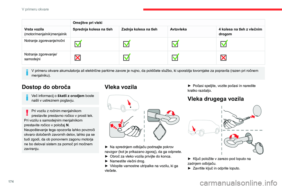 CITROEN BERLINGO VAN 2021 Navodila Za Uporabo (in Slovenian) 174
V primeru okvare
Omejitve pri vleki
Vrsta vozila
(motor/menjalnik)menjalnik Sprednja kolesa na tleh Zadnja kolesa na tleh Avtovleka
4 kolesa na tleh z vlečnim
drogom
Notranje zgorevanje/ročni
CITROEN BERLINGO VAN 2021 Navodila Za Uporabo (in Slovenian) 174
V primeru okvare
Omejitve pri vleki
Vrsta vozila
(motor/menjalnik)menjalnik Sprednja kolesa na tleh Zadnja kolesa na tleh Avtovleka
4 kolesa na tleh z vlečnim
drogom
Notranje zgorevanje/ročni