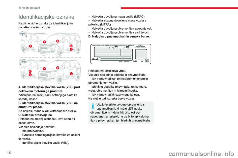 CITROEN BERLINGO VAN 2021 Navodila Za Uporabo (in Slovenian) 182
Tehnični podatki
Identifikacijske oznake
Različne vidne oznake za identifikacijo in
podatke o vašem vozilu.
A. Identifikacijska številka vozila (VIN), pod
pokrovom motornega prostora.
V CITROEN BERLINGO VAN 2021 Navodila Za Uporabo (in Slovenian) 182
Tehnični podatki
Identifikacijske oznake
Različne vidne oznake za identifikacijo in
podatke o vašem vozilu.
A. Identifikacijska številka vozila (VIN), pod
pokrovom motornega prostora.
V