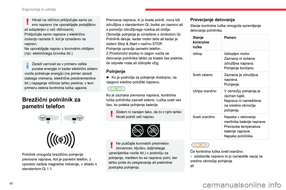 CITROEN BERLINGO VAN 2021  Navodila Za Uporabo (in Slovenian) 48
Ergonomija in udobje
– odstranite napravo in poskusite znova čez 
petnajst minut.
Če težava ni odpravljena, naj sistem pregleda 
servisna mreža CITROËN ali kvalificirana 
servisna delavnica.