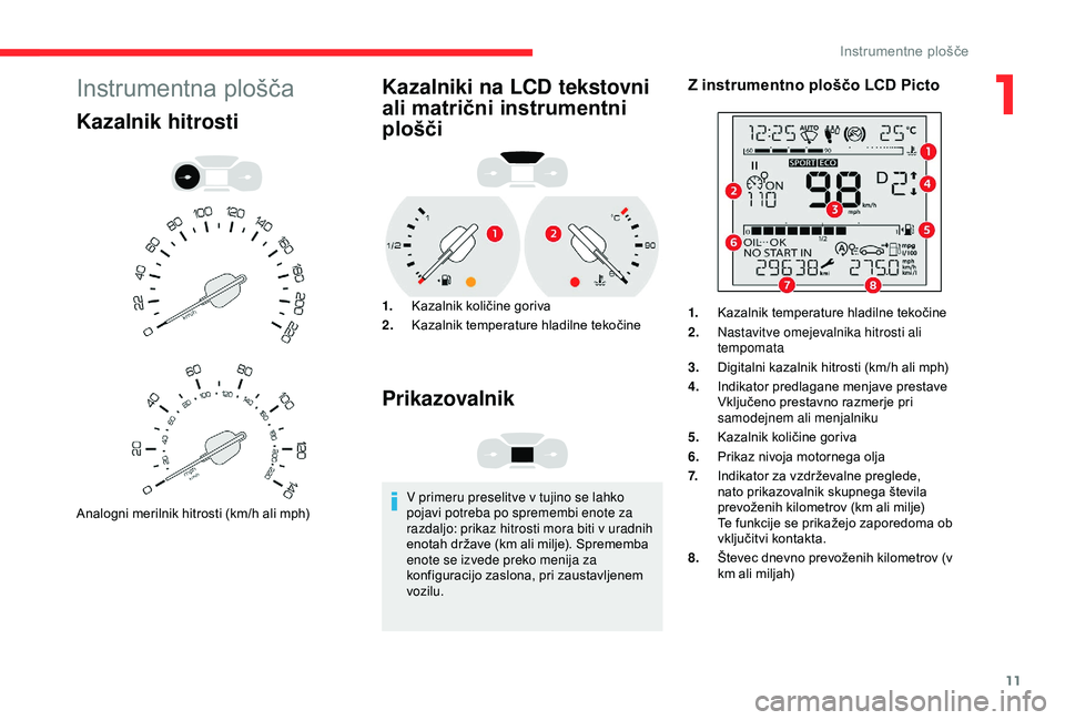 CITROEN BERLINGO VAN 2019 Navodila Za Uporabo (in Slovenian) 11
Instrumentna plošča
Kazalnik hitrosti
Analogni merilnik hitrosti (km/h ali mph)
Kazalniki na LCD tekstovni
ali matrični instrumentni
plošči
1.Kazalnik količine goriva
2. Kazalnik
t
em CITROEN BERLINGO VAN 2019 Navodila Za Uporabo (in Slovenian) 11
Instrumentna plošča
Kazalnik hitrosti
Analogni merilnik hitrosti (km/h ali mph)
Kazalniki na LCD tekstovni
ali matrični instrumentni
plošči
1.Kazalnik količine goriva
2. Kazalnik
t
em