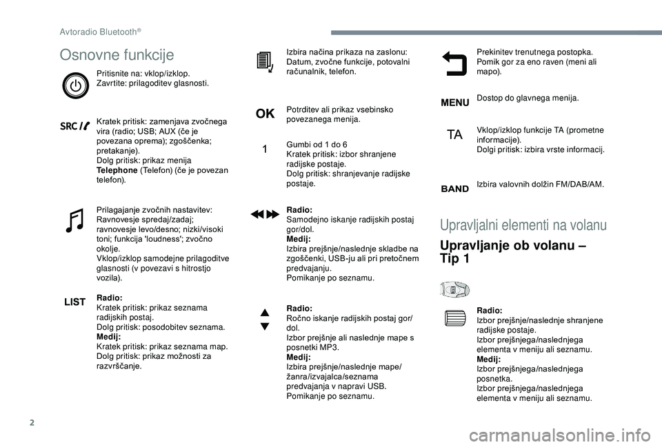 CITROEN C3 AIRCROSS 2019 Navodila Za Uporabo (in Slovenian) 2
Osnovne funkcije
Pritisnite na: vklop/izklop.
Zavrtite: prilagoditev glasnosti.
Kratek pritisk: zamenjava zvočnega
vira (radio; USB; AUX (če je
povezana oprema); zgoščenka;
pretakanje).
Dolg CITROEN C3 AIRCROSS 2019 Navodila Za Uporabo (in Slovenian) 2
Osnovne funkcije
Pritisnite na: vklop/izklop.
Zavrtite: prilagoditev glasnosti.
Kratek pritisk: zamenjava zvočnega
vira (radio; USB; AUX (če je
povezana oprema); zgoščenka;
pretakanje).
Dolg