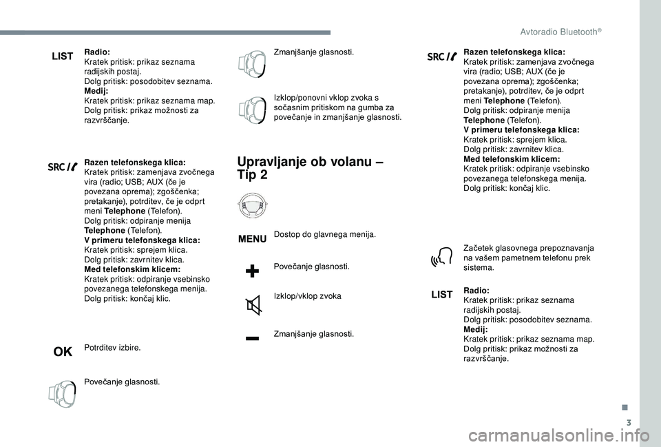 CITROEN C3 AIRCROSS 2019 Navodila Za Uporabo (in Slovenian) 3
Radio:
Kratek pritisk: prikaz seznama
radijskih postaj.
Dolg pritisk: posodobitev seznama.
Medij:
Kratek pritisk: prikaz seznama map.
Dolg pritisk: prikaz možnosti za
razvrščanje.
Razen telefon CITROEN C3 AIRCROSS 2019 Navodila Za Uporabo (in Slovenian) 3
Radio:
Kratek pritisk: prikaz seznama
radijskih postaj.
Dolg pritisk: posodobitev seznama.
Medij:
Kratek pritisk: prikaz seznama map.
Dolg pritisk: prikaz možnosti za
razvrščanje.
Razen telefon