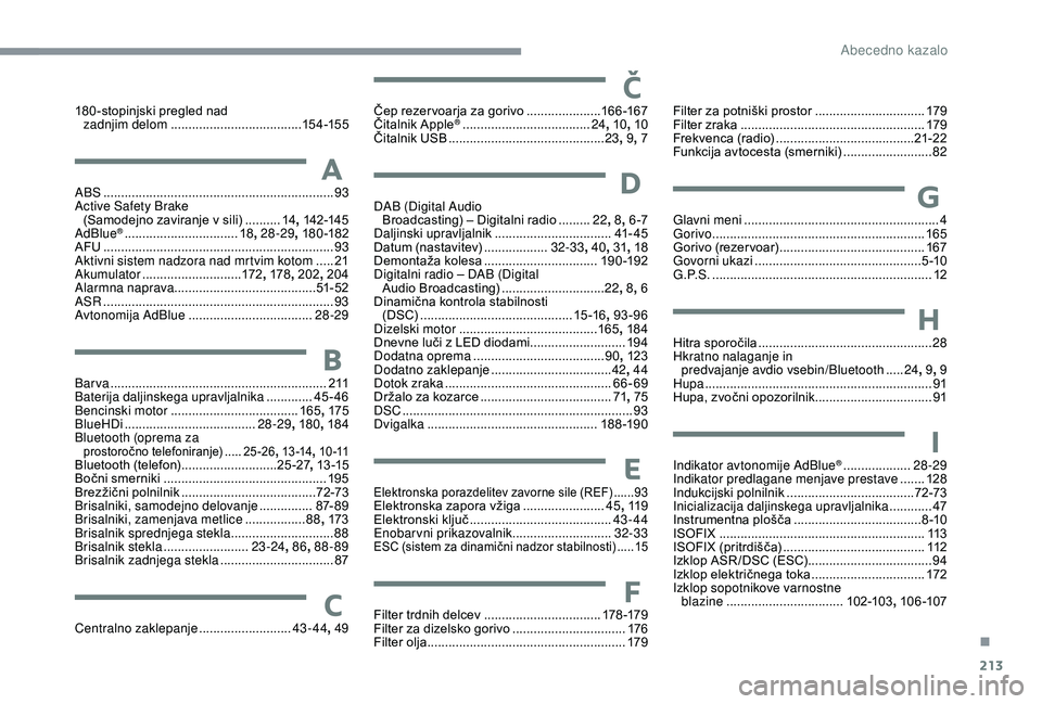 CITROEN C3 AIRCROSS 2019 Navodila Za Uporabo (in Slovenian) 213
180 -stopinjski pregled nad zadnjim delom .............................. .......15 4 -15 5
AABS ................................................................. 93
Active Safety Brake (Samodejno CITROEN C3 AIRCROSS 2019 Navodila Za Uporabo (in Slovenian) 213
180 -stopinjski pregled nad zadnjim delom .............................. .......15 4 -15 5
AABS ................................................................. 93
Active Safety Brake (Samodejno