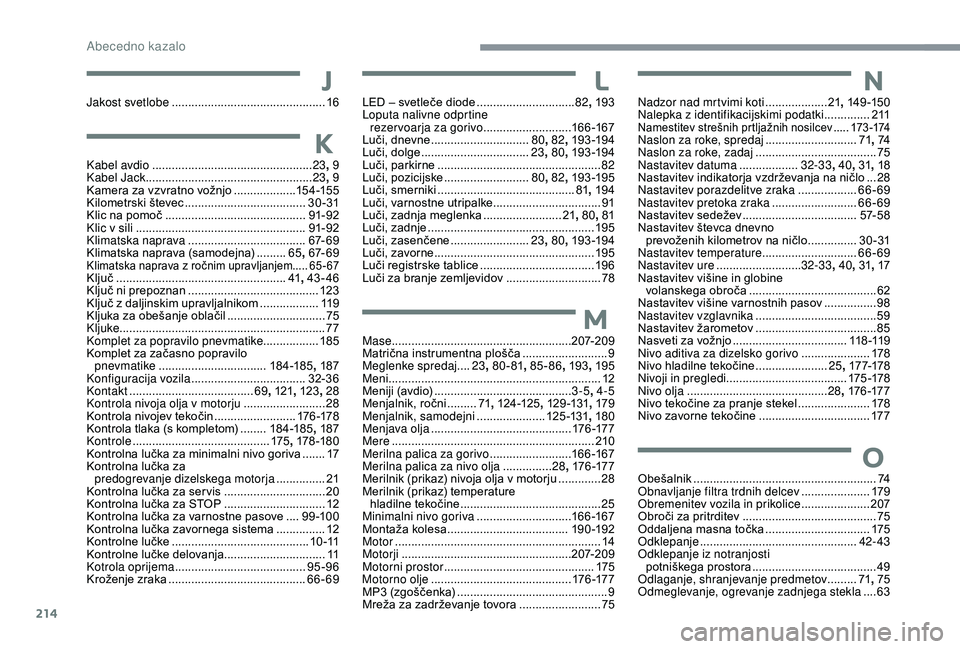CITROEN C3 AIRCROSS 2019 Navodila Za Uporabo (in Slovenian) 214
LLED – svetleče diode ..............................8 2, 193
Loputa nalivne odprtine rezervoarja za gorivo
...........................166 -167
Luči, dnevne
.............................. CITROEN C3 AIRCROSS 2019 Navodila Za Uporabo (in Slovenian) 214
LLED – svetleče diode ..............................8 2, 193
Loputa nalivne odprtine rezervoarja za gorivo
...........................166 -167
Luči, dnevne
..............................