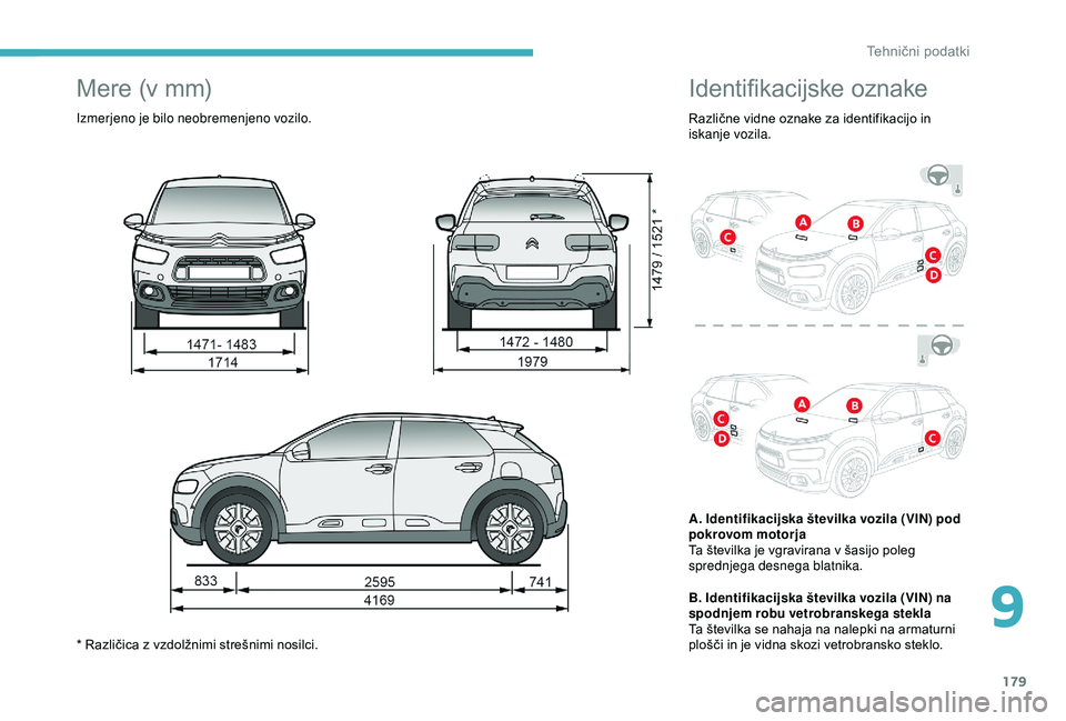 CITROEN C4 CACTUS 2019  Navodila Za Uporabo (in Slovenian) 179
Identifikacijske oznake
Različne vidne oznake za identifikacijo in 
iskanje vozila.
A. Identifikacijska številka vozila (VIN) pod 
pokrovom motorja 
Ta številka je vgravirana v šasijo poleg 
s