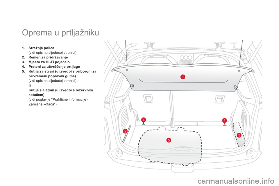 CITROEN DS3 2011  Upute Za Rukovanje (in Croatian) 1.Stražnja polica(vidi opis na sljedećoj stranici) 2.Remen za pridržavanje3.Mjesto za Hi- Fi pojačalo
4.Prsteni za učvršćenje pr tljage5.Kutija za stvari (u izvedbi s priborom za
privremeni pop