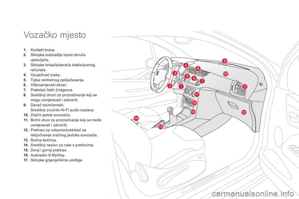 CITROEN DS3 2011  Upute Za Rukovanje (in Croatian)   Voz ačko mjesto 
1. 
 Kontakt brava. 2. 
 Sklopka autoradija ispod obruča upravljača. 3. 
 Sklopke brisača/perača stakla/putnog računala.4. 
 Osvježivač zraka.5. 
 Tipka centralnog zaključa