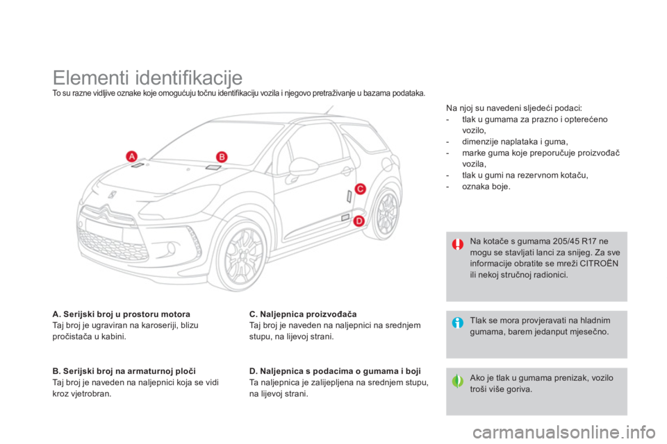 CITROEN DS3 2011 Upute Za Rukovanje (in Croatian)
Elementi identifi kacije To su razne vidljive oznake koje omogućuju točnu identifikaciju vozila i njegovo pretraživanje u bazama podataka.
A. Serijski broj u prostoru mo CITROEN DS3 2011 Upute Za Rukovanje (in Croatian)
Elementi identifi kacije To su razne vidljive oznake koje omogućuju točnu identifikaciju vozila i njegovo pretraživanje u bazama podataka.
A. Serijski broj u prostoru mo