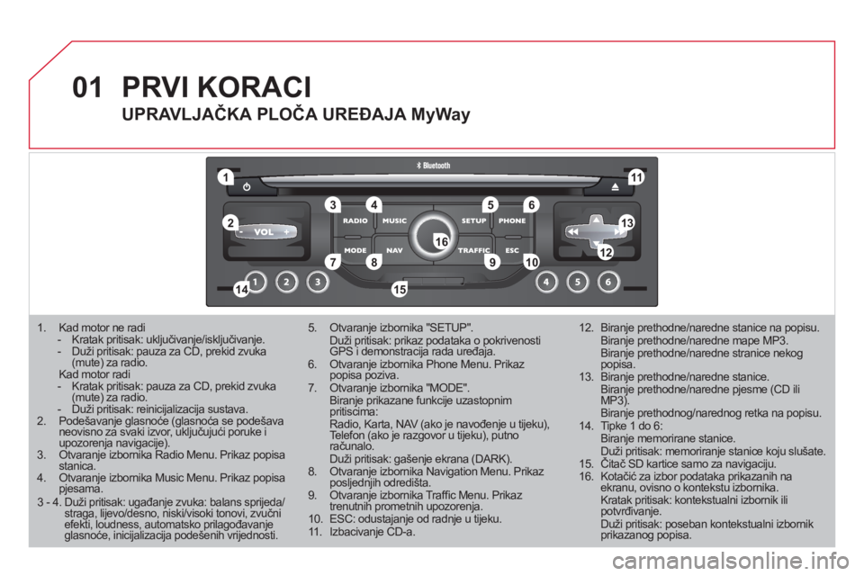 CITROEN DS3 2011  Upute Za Rukovanje (in Croatian) 01
11
55
101
22
334466
131
111
99
144155
77881212161
1.  Kad motor ne radi -   Kratak pritisak: uključivanje/isključivanje.  -   Duži pritisak: pauza za CD, prekid zvuka(mute) za radio.  Kad motor 