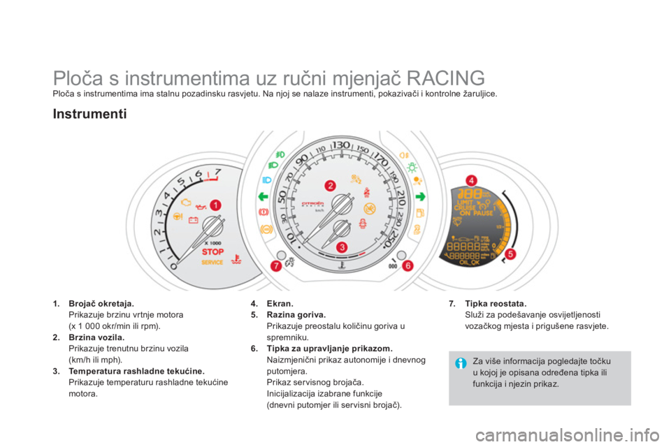 CITROEN DS3 2011  Upute Za Rukovanje (in Croatian)    
 
 
 
 
 
 
 
 
 
 
 
Ploča s instrumentima uz ručni mjenjač RACING Ploča s instrumentima ima stalnu pozadinsku rasvjetu. Na njoj se nalaze instrumenti, pokazivači i kontrolne žaruljice. 
1.