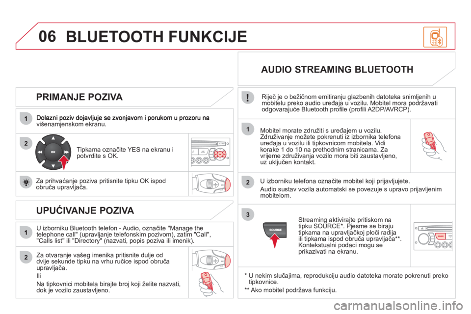 CITROEN DS3 2011 Upute Za Rukovanje (in Croatian) 06
2
1
2
2
3
PRIMANJE POZIVA
višenamjenskom ekranu.
Mobitel morate združiti s uređajem u vozilu.
Združivanje možete pokrenuti iz izbornika telefona
uređaja u vozilu ili tipkovnicom mobit CITROEN DS3 2011 Upute Za Rukovanje (in Croatian) 06
2
1
2
2
3
PRIMANJE POZIVA
višenamjenskom ekranu.
Mobitel morate združiti s uređajem u vozilu.
Združivanje možete pokrenuti iz izbornika telefona
uređaja u vozilu ili tipkovnicom mobit