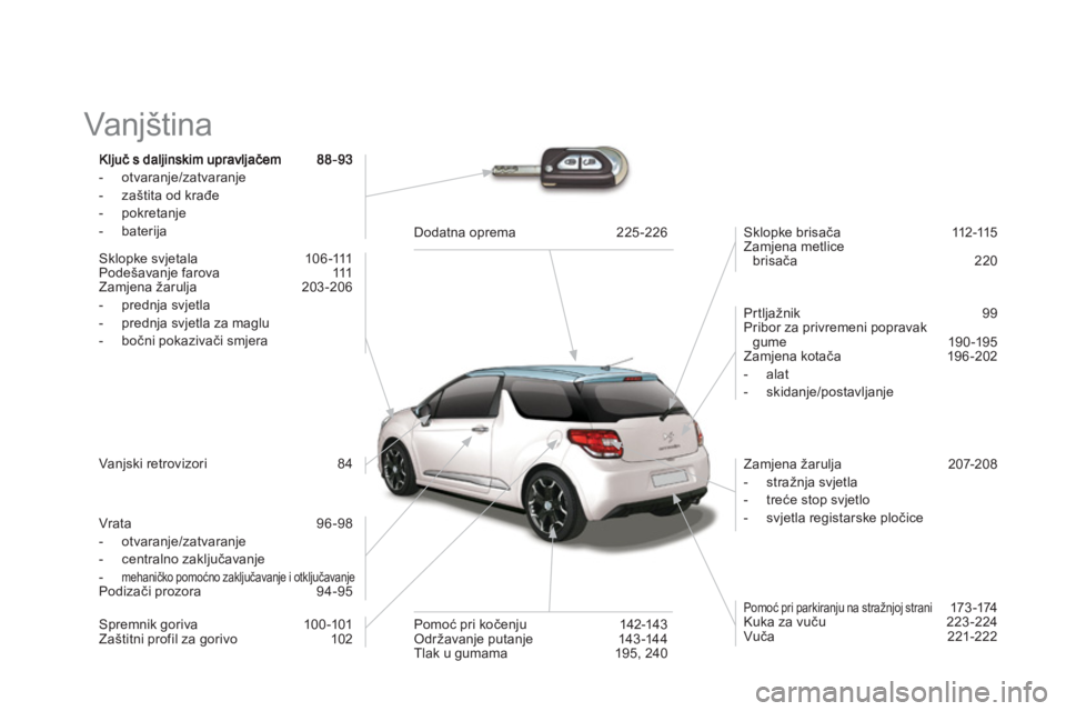 CITROEN DS3 2011  Upute Za Rukovanje (in Croatian)   Vanjština   
-  otvaranje/zatvaranje
-  zaštita od krađe 
-  pokretanje
-  baterija  
 
Sklopke svje t a l a  1 0 6 -111  
Podešavanje  f a r o v a   111  
Zamjena žarulja 203-206 
-  prednja s