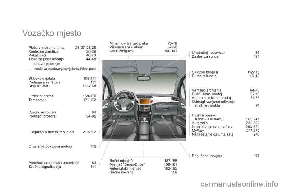 CITROEN DS3 2011  Upute Za Rukovanje (in Croatian)   Voz ačko mjesto  
Ploča s instrumentima  26 -27, 28 -29 
Kontrolne žaruljice 30 -39 
Pokazivači 40-43 
Tipke za podešavanje 44- 45 
-  dnevni putomjer -reostat za podešavanje osvijetljenosti/b