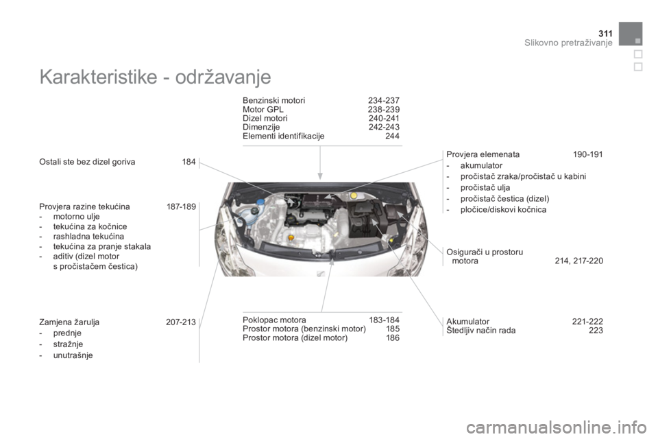 CITROEN DS3 CABRIO 2013  Upute Za Rukovanje (in Croatian) 311Slikovno pretraživanje
  Karakteristike - održavanje  
 
 Ostali ste bez dizel goriva  184 
   
Provjera razine teku
ćina 187-189
   
 
-  motorno ulje 
   
-  t
ekućina za kočnice 
 
-  rashl