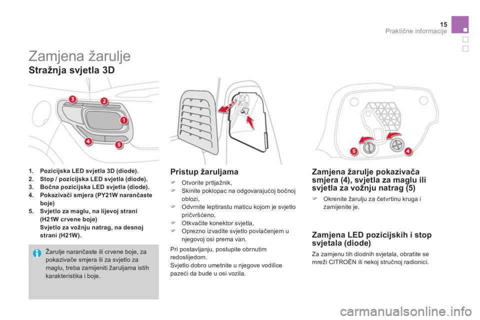 CITROEN DS3 CABRIO 2013  Upute Za Rukovanje (in Croatian) 15
Praktične informacije
 
 
 
 
 
 
 
 
 
 
 
 
 
 
 
 
 
 
 
 
 
Zamjena žarulje 
1.Pozicijska LED svjetla 3D (diode).2.Stop / pozicijska LED svjetla (diode).3.Bočna pozicijska LED svjetla (diode