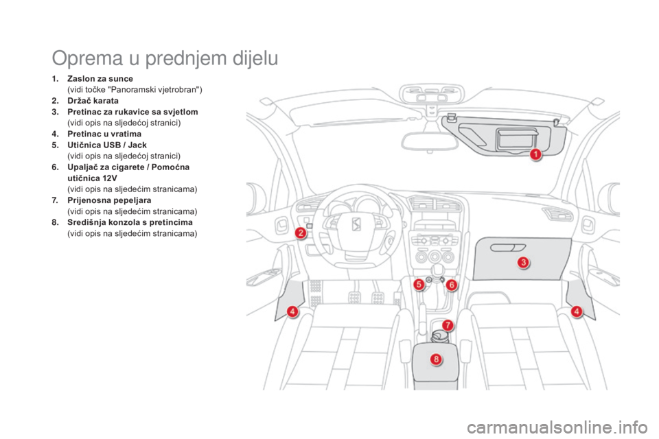 CITROEN DS4 2016  Upute Za Rukovanje (in Croatian) DS4_hr_Chap04_amenagement_ed03-2015
Oprema u prednjem dijelu
1. Zaslon za sunce  (vidi točke "Panoramski vjetrobran")
2.
 D

ržač karata
3.
 P

retinac za rukavice sa svjetlom 
 (

vidi opi