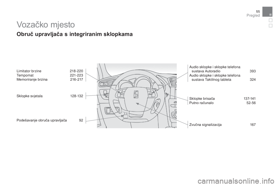 CITROEN DS4 2016  Upute Za Rukovanje (in Croatian) 11
DS4_hr_Chap00b_vue-ensemble_ed03-2015
Vozačko mjesto
Obruč upravljača s integriranim sklopkama
Limitator brzine 218-220
Tempomat  221-223
Memoriranje brzina
 2

16-217
Sklopke svjetala
 1

28-13