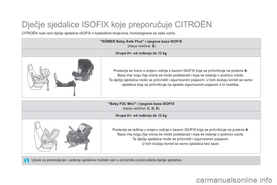 CITROEN DS4 2016 Upute Za Rukovanje (in Croatian) DS4_hr_Chap06_securite enfants_ed03-2015
Dječje sjedalice ISOFIX koje preporučuje CITROËN
Upute za postavljanje i vađenje sjedalice možete naći u priručniku proizvođača dječje sjedalice.
CIT CITROEN DS4 2016 Upute Za Rukovanje (in Croatian) DS4_hr_Chap06_securite enfants_ed03-2015
Dječje sjedalice ISOFIX koje preporučuje CITROËN
Upute za postavljanje i vađenje sjedalice možete naći u priručniku proizvođača dječje sjedalice.
CIT