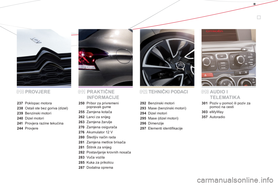 CITROEN DS4 2014  Upute Za Rukovanje (in Croatian) PROVJERE PR AKTIČNE 
INFORMACIJETEHNIČKI PODACI AUDIO I 
TELEMATIKA
237 Poklopac motora
238  Ostali ste bez goriva (dizel)
239 Benzinski motori
240 Dizel motori
241  Provjera razine tekućina
244 Pr