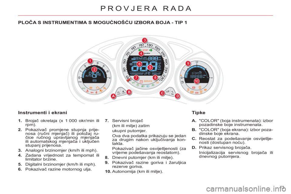 CITROEN DS4 2013  Upute Za Rukovanje (in Croatian) PROVJERA RADA
2 
PLOČA S INSTRUMENTIMA S MOGUĆNOŠĆU IZBORA BOJA - TIP 1
   
Instrumenti i ekrani 
 
 
 
1. 
 Brojač okretaja (x 1 000 okr/min ili 
rpm). 
   
2. 
 Pokazivač promjene stupnja prij