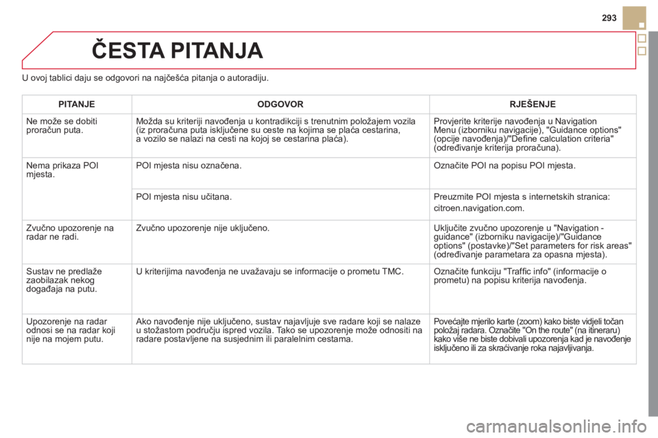 CITROEN DS5 2012  Upute Za Rukovanje (in Croatian) 293
ČESTA PITANJA 
U ovoj tablici daju se odgovori na najčešća pitanja o autoradiju.
PITANJ
EODGOVOR RJEŠENJE
  Ne može se dobiti proračun puta.Možda su kriteriji navođenja u kontradikciji s 
