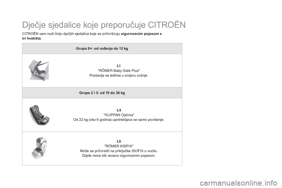 CITROEN DS5 HYBRID 2015  Upute Za Rukovanje (in Croatian) DS5_hr_Chap06_securite-enfants_ed01-2015
Grupa 0+: od rođenja do 13 kgL1 
"RÖMER Baby-Safe Plus" 
Postavlja se leđima u smjeru vožnje.
Grupe 2 i 3: od 15 do 36 kg L4 
"KLIPPAN Optima&#