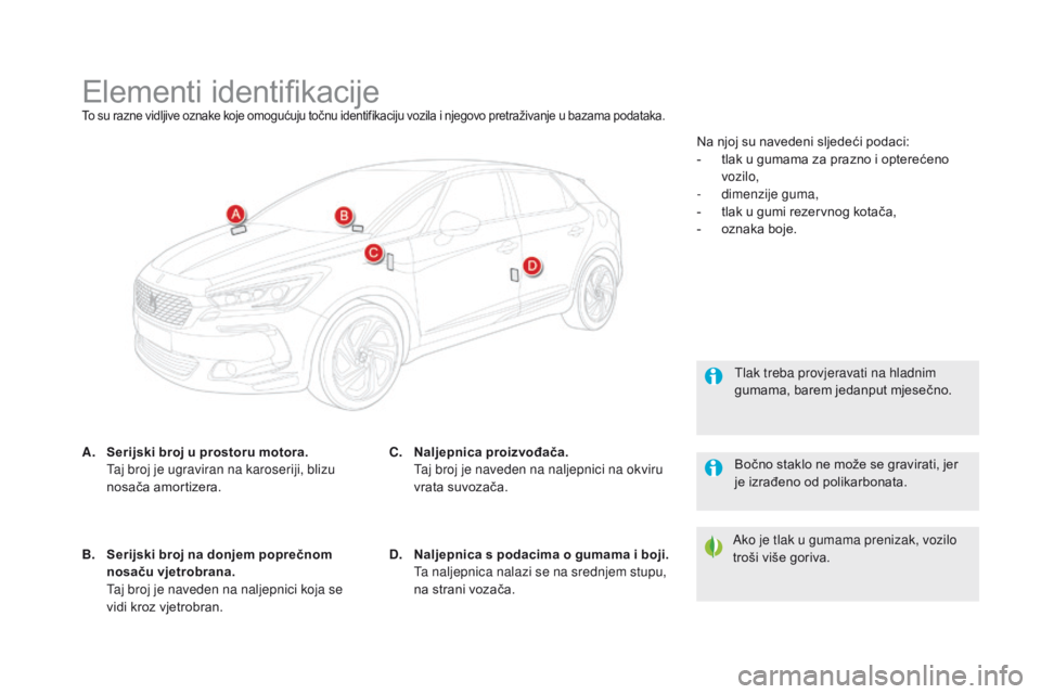 CITROEN DS5 HYBRID 2015  Upute Za Rukovanje (in Croatian) DS5_hr_Chap10_caracteristiques_ed01-2015
Elementi identifikacijeTo su razne vidljive oznake koje omogućuju točnu identifikaciju vozila i njegovo pretraživanje u bazama podataka.
A. Serijski broj u 