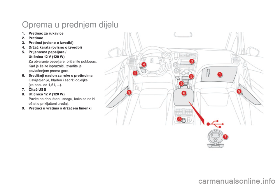 CITROEN DS5 HYBRID 2015  Upute Za Rukovanje (in Croatian) DS5_hr_Chap03_confort_ed01-2015
Oprema u prednjem dijelu
1. Pretinac za rukavice
2. Pretinac
3.
 P

retinci (ovisno o izvedbi)
4.
 D

ržač karata (ovisno o izvedbi)
5.
 P

rijenosna pepeljara /  
Ut