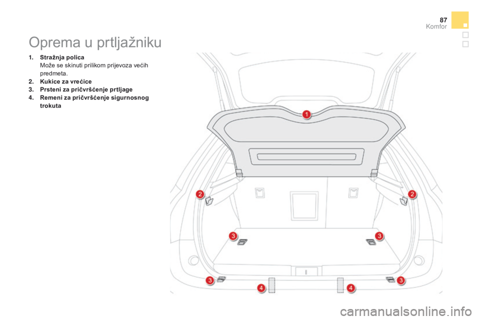 CITROEN DS5 HYBRID 2015  Upute Za Rukovanje (in Croatian) 87
DS5_hr_Chap03_confort_ed01-2015
Oprema u prtljažniku
1. Stražnja polica  Može se skinuti prilikom prijevoza većih 
predmeta.
2.
  k

ukice za vrećice
3.
 P

rsteni za pričvršćenje pr tljage