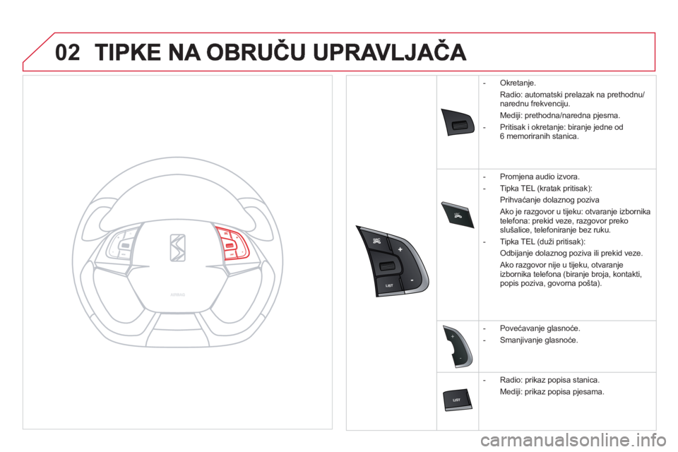CITROEN DS5 HYBRID 2012  Upute Za Rukovanje (in Croatian) SRC

02


-
+
   
 
-  Okretanje.  
  Radio: automatski prelazak na prethodnu
/narednu frekvenciju. 
 Medi
ji: prethodna/naredna pjesma.
   
-   Pritisak i okret