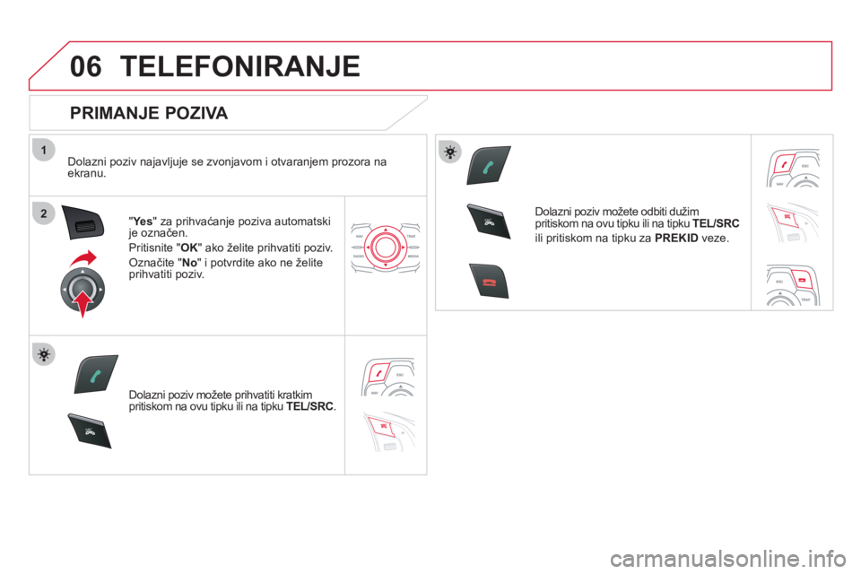 CITROEN DS5 HYBRID 2012  Upute Za Rukovanje (in Croatian) 1
2
06
SR
C
SR
C
TELEFONIRANJE 
   
PRIMANJE POZIVA 
 
 
Dolazni poziv najavljuje se zvonjavom i otvaranjem prozora naekranu.  
"Ye s 
" za prihvaćanje poziva automatski je označen.
Priti
snite " OK