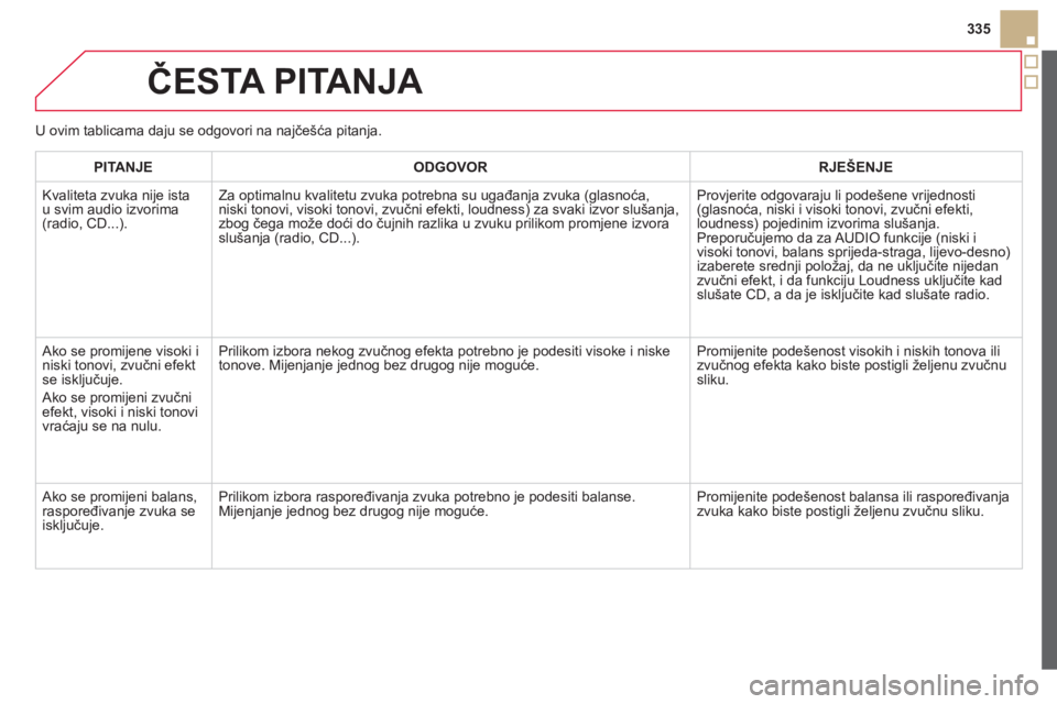 CITROEN DS5 HYBRID 2012 Upute Za Rukovanje (in Croatian) 335
ČESTA PITANJA
PITANJEODGOVOR RJEŠENJE
Kvaliteta zvuka nije istau svim audio izvorima(radio, CD...).Za optimalnu kvalitetu zvuka potrebna su u
gađanja zvuka (glasnoća,
niski tonovi, visoki CITROEN DS5 HYBRID 2012 Upute Za Rukovanje (in Croatian) 335
ČESTA PITANJA
PITANJEODGOVOR RJEŠENJE
Kvaliteta zvuka nije istau svim audio izvorima(radio, CD...).Za optimalnu kvalitetu zvuka potrebna su u
gađanja zvuka (glasnoća,
niski tonovi, visoki