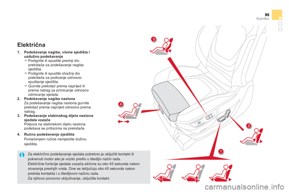 CITROEN DS5 HYBRID 2012  Upute Za Rukovanje (in Croatian) Komfor
   
Za električno pode