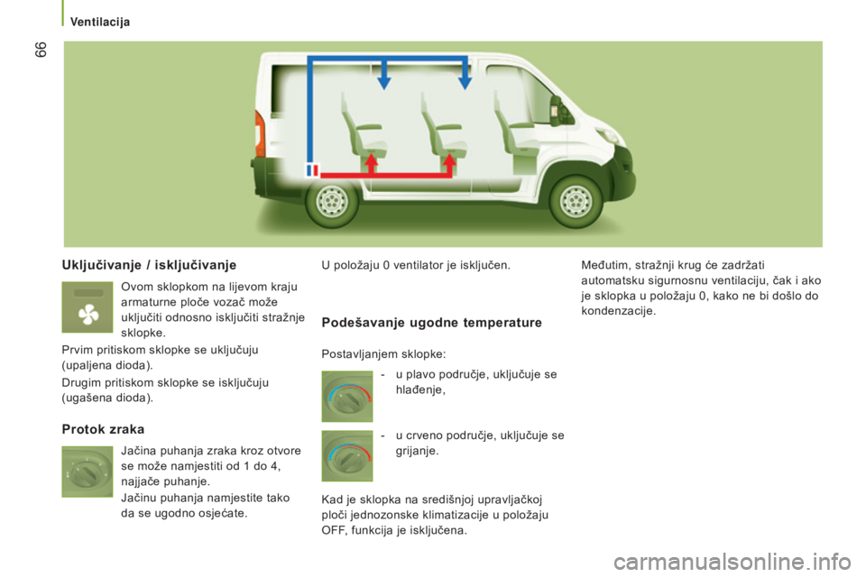 CITROEN JUMPER 2016  Upute Za Rukovanje (in Croatian)  66
jumper_hr_Chap03_Ergo-et-confort_ed01-2015
Uključivanje / isključivanje
Ovom sklopkom na lijevom kraju 
armaturne ploče vozač može 
uključiti odnosno isključiti stražnje 
sklopke.
Prvim pr
