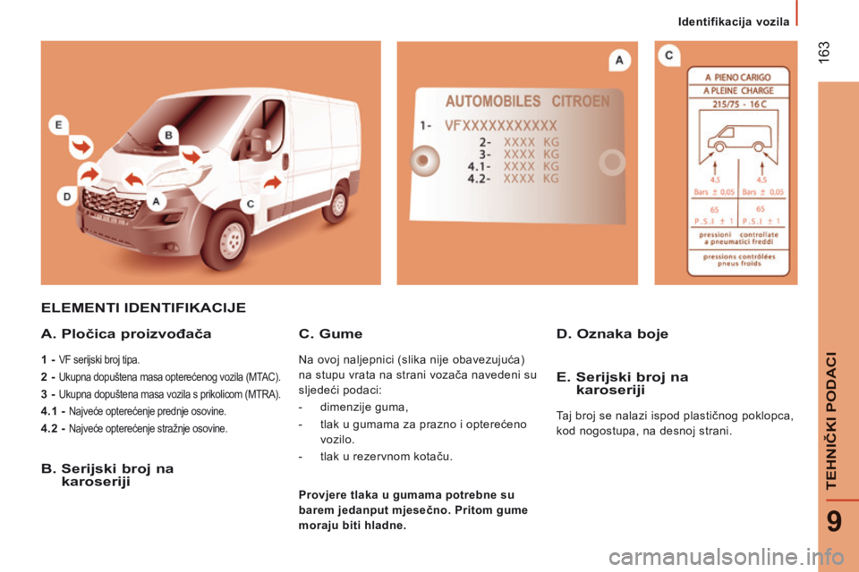 CITROEN JUMPER 2015  Upute Za Rukovanje (in Croatian)    Identifikacija vozila   
 163
9
TEHNIČKI PODACI
JUMPER-PAPIER_HR_CHAP09_CARACTERISTIQUES TECHNIQUES_ED01-2014
 ELEMENTI  IDENTIFIKACIJE 
  A. Pločica proizvođača 
  1 -  VF serijski broj tipa. 