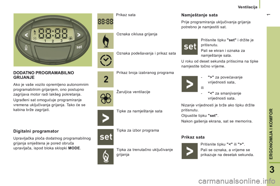 CITROEN JUMPER 2015 Upute Za Rukovanje (in Croatian) 1
3
ERGONOMIJA I KOMFOR
Ventilacija
Namještanje sata
Prije programiranja uključivanja grijanja
potrebno je namjestiti sat. Pritisnite tipku "set" i držite je
pritisnutu.
Pali se CITROEN JUMPER 2015 Upute Za Rukovanje (in Croatian) 1
3
ERGONOMIJA I KOMFOR
Ventilacija
Namještanje sata
Prije programiranja uključivanja grijanja
potrebno je namjestiti sat. Pritisnite tipku "set" i držite je
pritisnutu.
Pali se