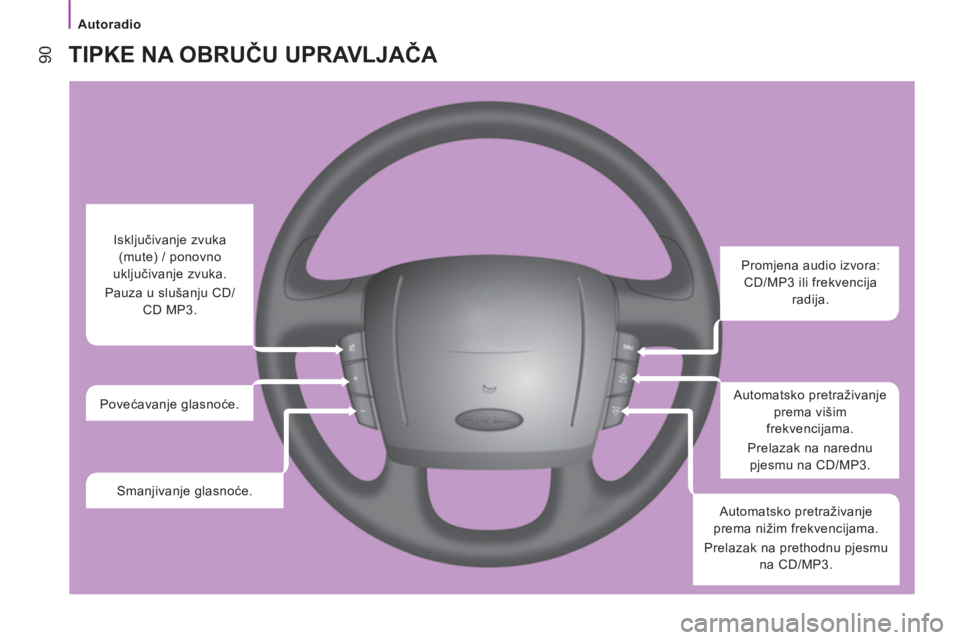 CITROEN JUMPER 2014  Upute Za Rukovanje (in Croatian)    
 
Autoradio 
90 
TIPKE NA OBRUČU UPRAVLJAČA 
 
 
 
 
 
 
 
 
Promjena audio izvora: 
CD/MP3 ili frekvencija 
radija.  
   
Automatsko pretraživanje 
prema višim 
frekvencijama. 
  Prelazak na 