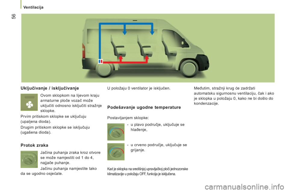 CITROEN JUMPER 2012  Upute Za Rukovanje (in Croatian)    
 Ventilacija  
 
56
 
 
Uključivanje / isključivanje
 
Ovom sklopkom na lijevom kraju 
armaturne ploče vozač može 
uključiti odnosno isključiti stražnje 
sklopke. 
  Prvim pritiskom sklopk