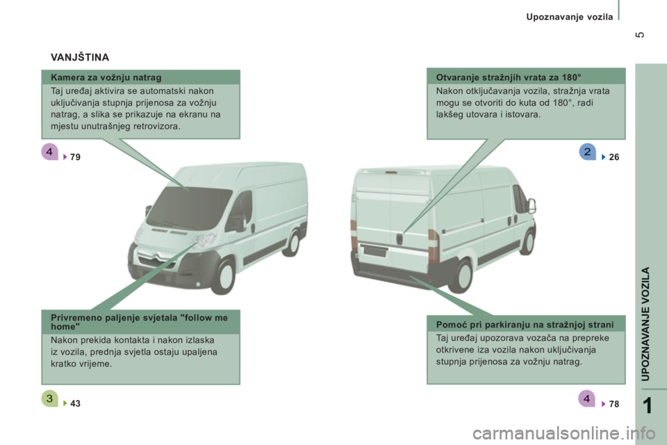 CITROEN JUMPER 2012  Upute Za Rukovanje (in Croatian) 4
34
2
1
UPOZNAVANJE VOZIL
A
5
   
 
Upoznavanje vozila
   
Kamera za vožnju natrag 
  Taj uređaj aktivira se automatski nakon 
uključivanja stupnja prijenosa za vožnju 
natrag, a slika se prikazu