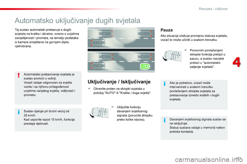 CITROEN JUMPER SPACETOURER 2017 Upute Za Rukovanje (in Croatian) 151
Spacetourer-VP_hr_Chap04_eclairage-et-visibilite_ed01-2016
Automatsko uključivanje dugih svjetala
Taj sustav automatski prebacuje s dugih
svjetala na kratka i obratno, ovisno o uvjetima
osvijet CITROEN JUMPER SPACETOURER 2017 Upute Za Rukovanje (in Croatian) 151
Spacetourer-VP_hr_Chap04_eclairage-et-visibilite_ed01-2016
Automatsko uključivanje dugih svjetala
Taj sustav automatski prebacuje s dugih
svjetala na kratka i obratno, ovisno o uvjetima
osvijet